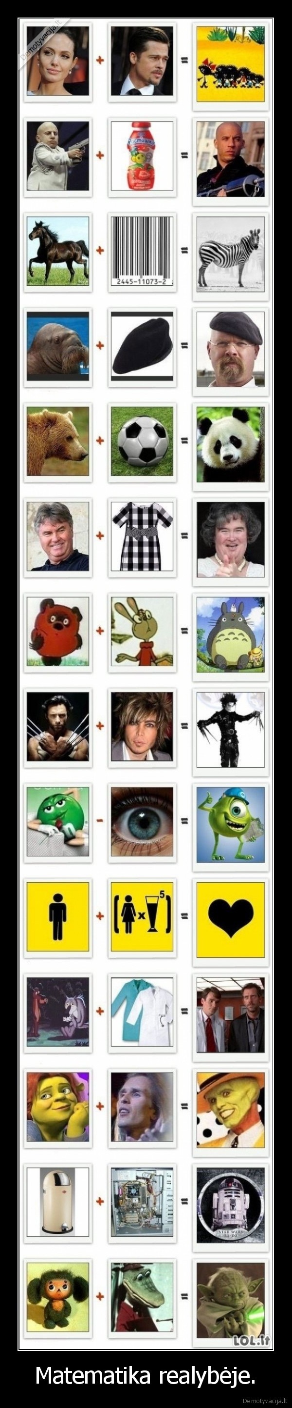 Matematika realybėje. - 