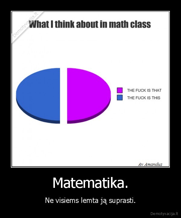 Matematika. - Ne visiems lemta ją suprasti.