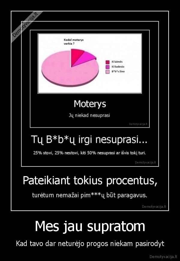 Mes jau supratom - Kad tavo dar neturėjo progos niekam pasirodyt