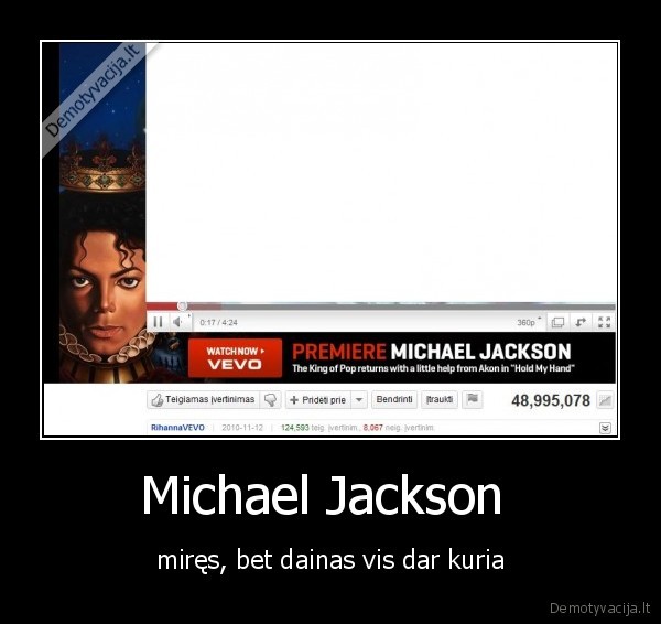 Michael Jackson  - miręs, bet dainas vis dar kuria