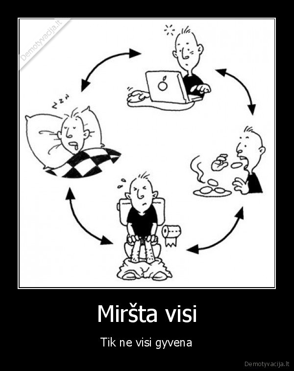 Miršta visi - Tik ne visi gyvena