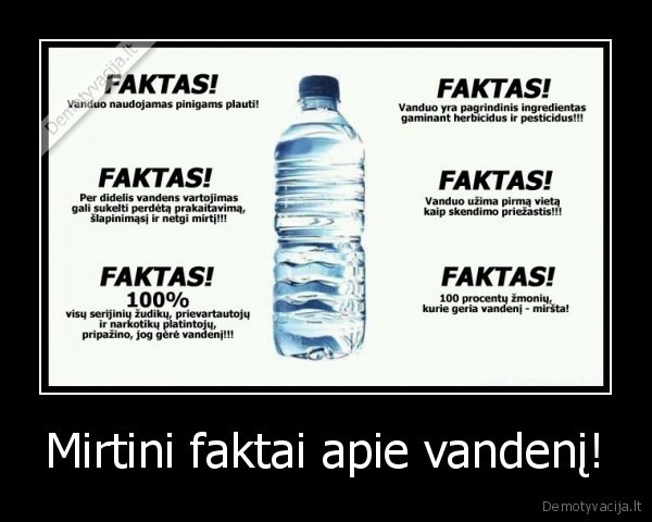 Mirtini faktai apie vandenį! - 