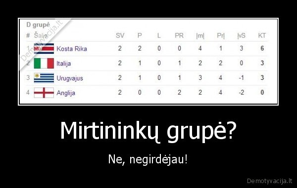 Mirtininkų grupė? - Ne, negirdėjau!