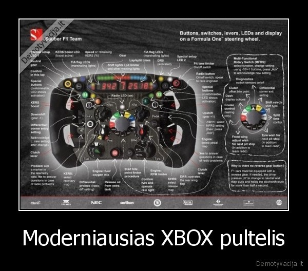 Moderniausias XBOX pultelis - 