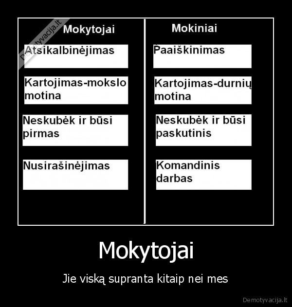 Mokytojai - Jie viską supranta kitaip nei mes