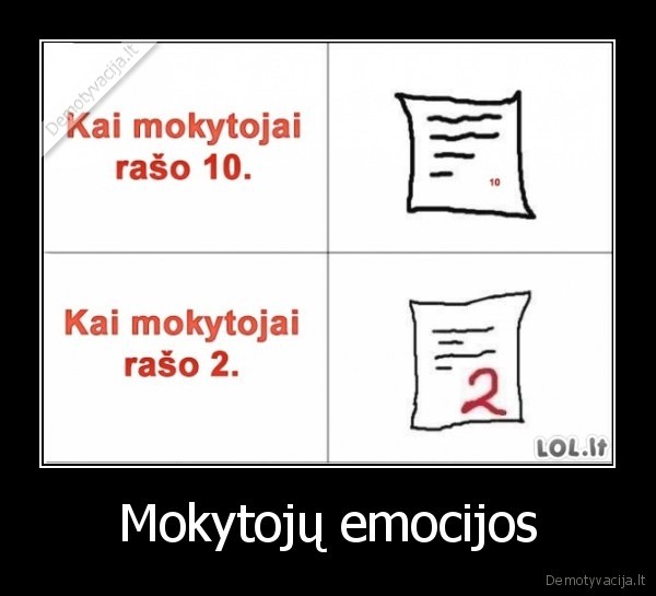 Mokytojų emocijos - 