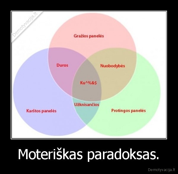 Moteriškas paradoksas. - 