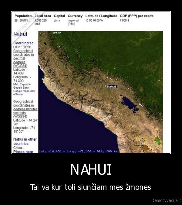 NAHUI - Tai va kur toli siunčiam mes žmones