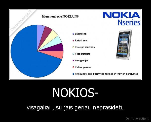 NOKIOS- - visagaliai , su jais geriau neprasideti.