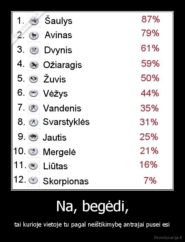 Na, begėdi, - tai kurioje vietoje tu pagal neištikimybę antrajai pusei esi