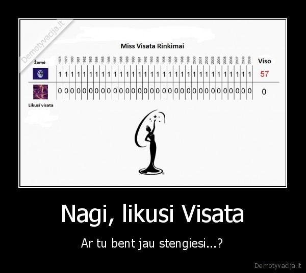 Nagi, likusi Visata - Ar tu bent jau stengiesi...?