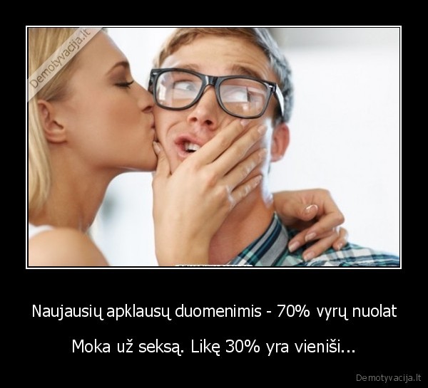 Naujausių apklausų duomenimis - 70% vyrų nuolat - Moka už seksą. Likę 30% yra vieniši...