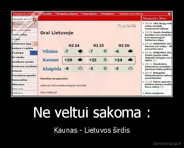 Ne veltui sakoma : - Kaunas - Lietuvos širdis