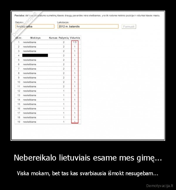 Nebereikalo lietuviais esame mes gimę... - Viska mokam, bet tas kas svarbiausia išmokt nesugebam...