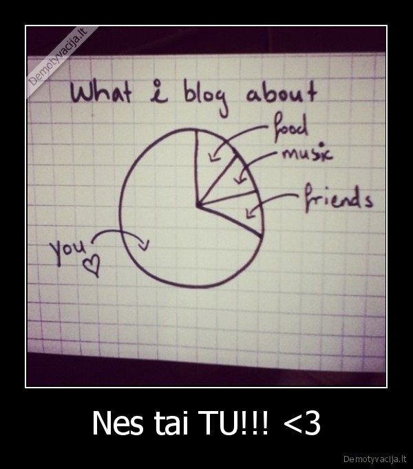 Nes tai TU!!! <3 - 