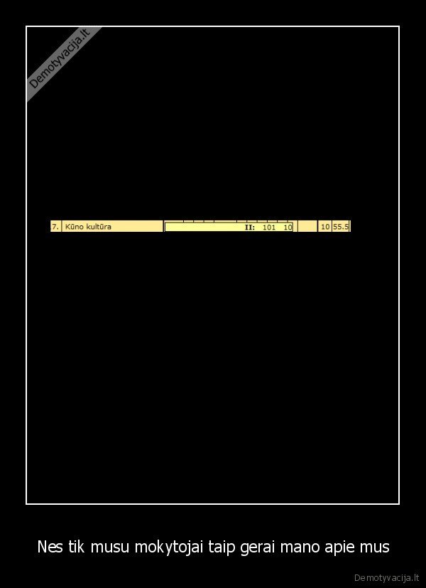 Nes tik musu mokytojai taip gerai mano apie mus - 