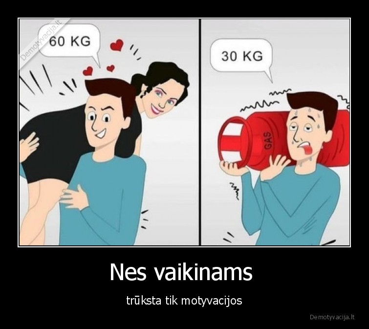 Nes vaikinams  - trūksta tik motyvacijos