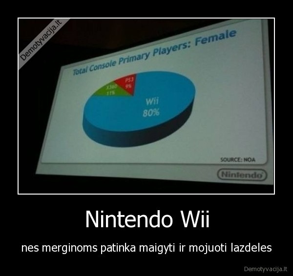 Nintendo Wii - nes merginoms patinka maigyti ir mojuoti lazdeles