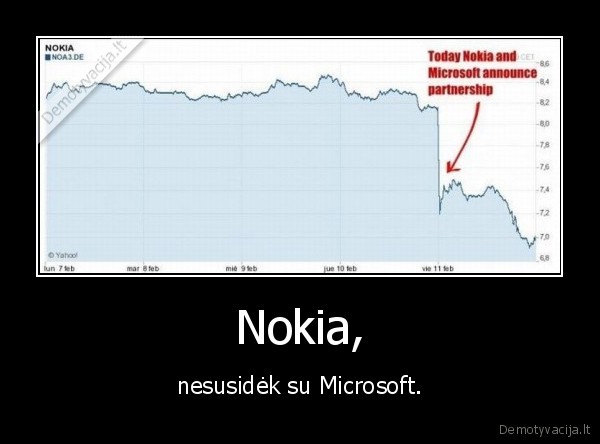 Nokia, - nesusidėk su Microsoft.