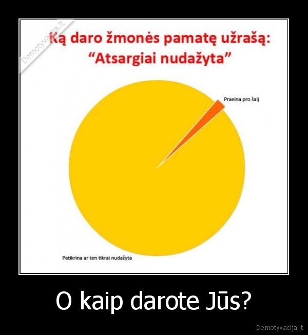 O kaip darote Jūs? - 