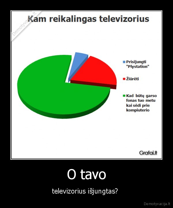 O tavo - televizorius išjungtas? 