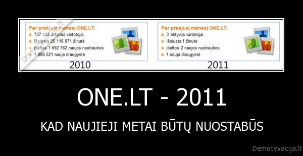 ONE.LT - 2011 - KAD NAUJIEJI METAI BŪTŲ NUOSTABŪS