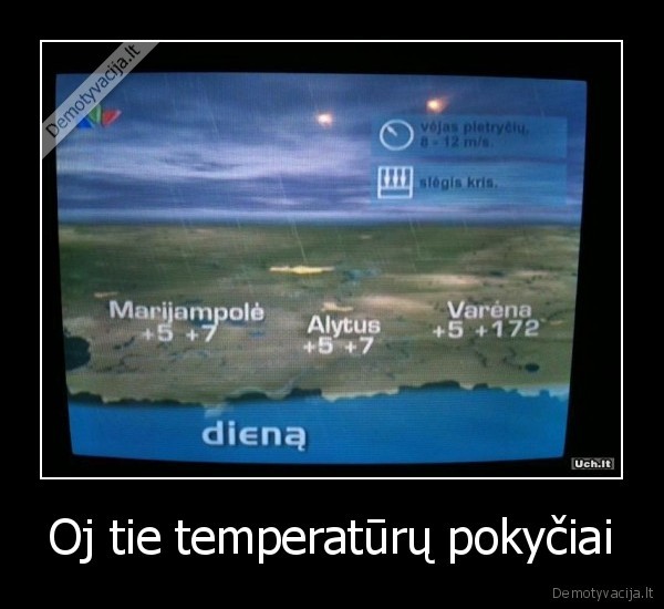 Oj tie temperatūrų pokyčiai - 