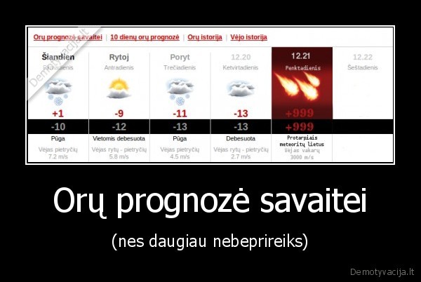 Orų prognozė savaitei - (nes daugiau nebeprireiks)