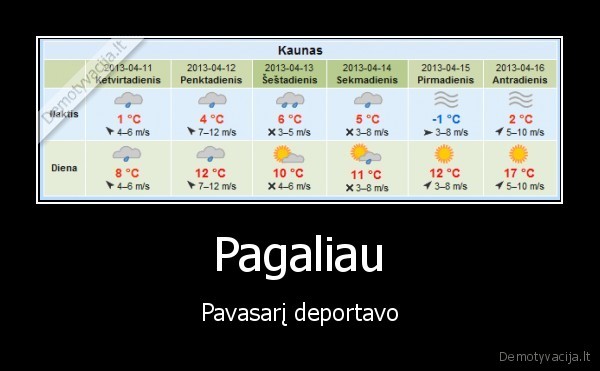 Pagaliau - Pavasarį deportavo