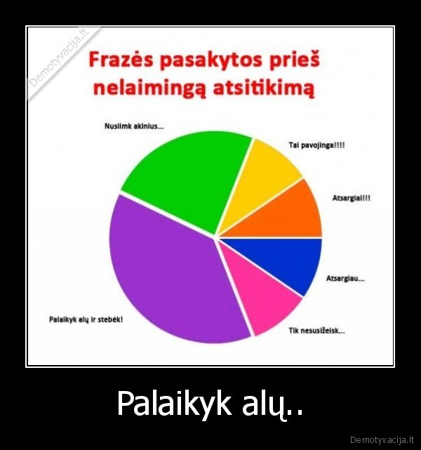 Palaikyk alų.. - 