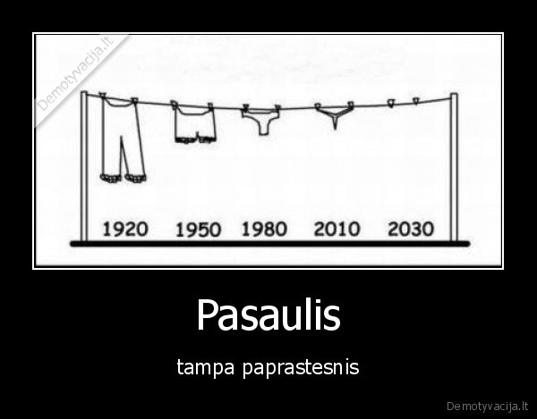 Pasaulis - tampa paprastesnis