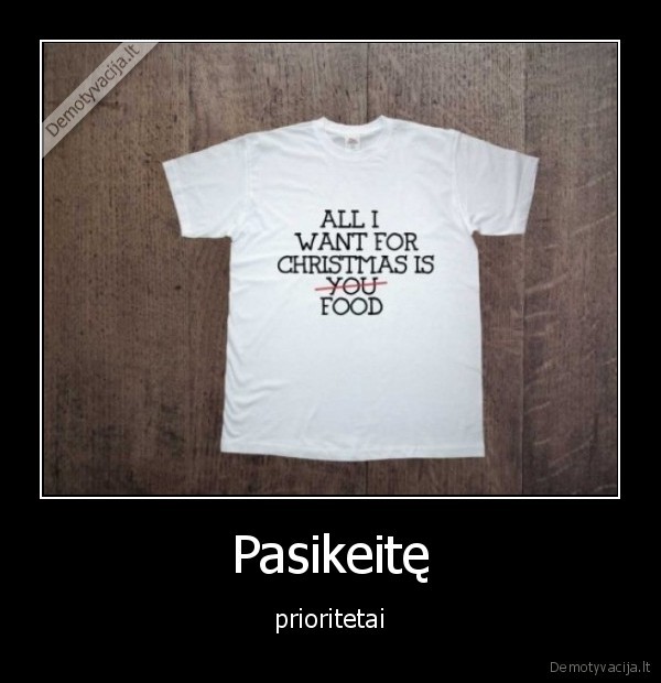 Pasikeitę - prioritetai