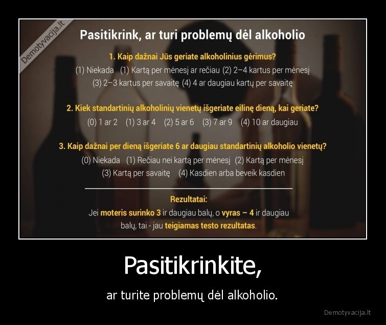 Pasitikrinkite, - ar turite problemų dėl alkoholio.