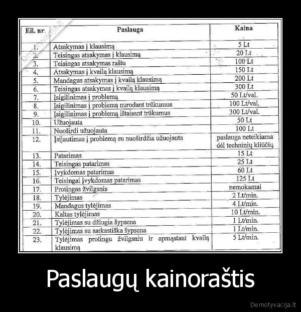 Paslaugų kainoraštis - 