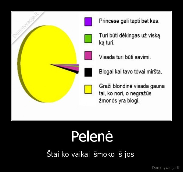 Pelenė - Štai ko vaikai išmoko iš jos 