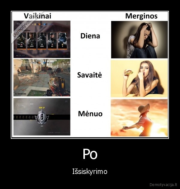 Po - Išsiskyrimo