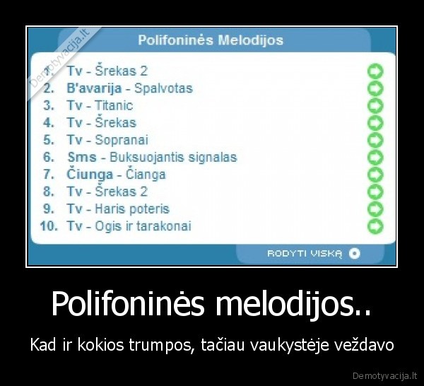 Polifoninės melodijos.. - Kad ir kokios trumpos, tačiau vaukystėje veždavo