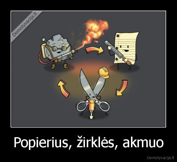 Popierius, žirklės, akmuo - 