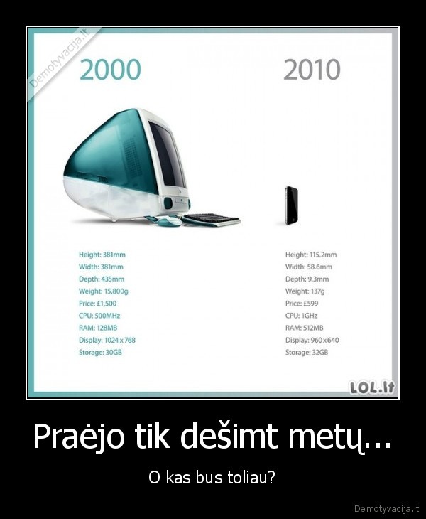 Praėjo tik dešimt metų... - O kas bus toliau?