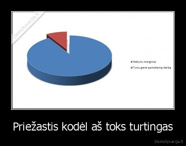 Priežastis kodėl aš toks turtingas - 