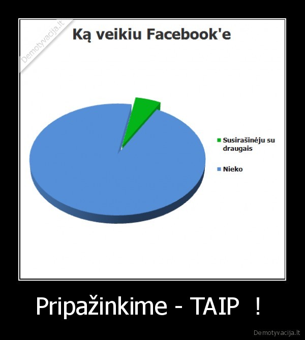 Pripažinkime - TAIP  !  - 