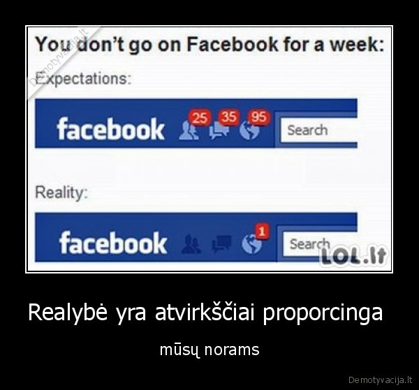 Realybė yra atvirkščiai proporcinga  - mūsų norams