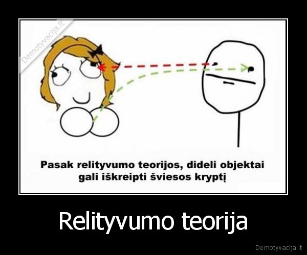 Relityvumo teorija - 