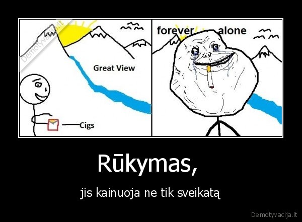 Rūkymas,  - jis kainuoja ne tik sveikatą