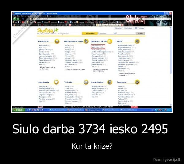 Siulo darba 3734 iesko 2495  - Kur ta krize?