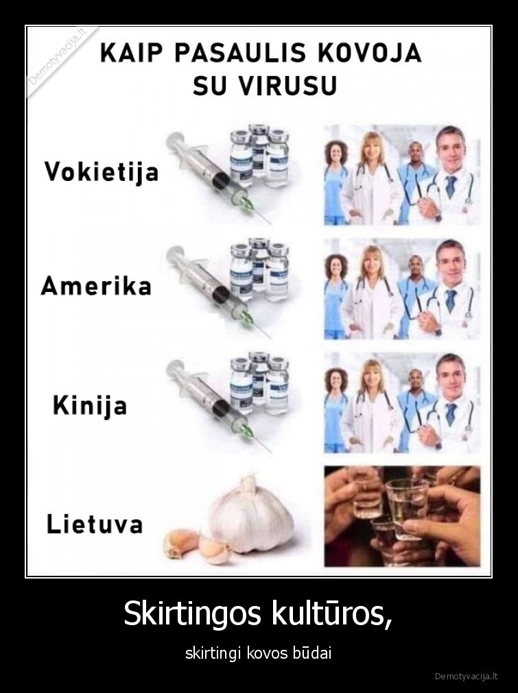 Skirtingos kultūros, - skirtingi kovos būdai