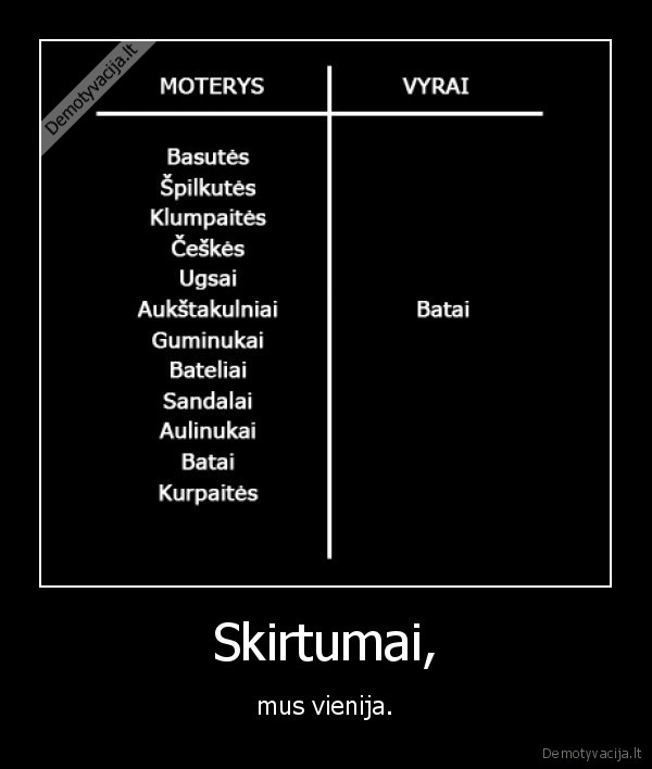 Skirtumai, - mus vienija.