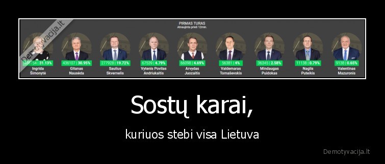 Sostų karai, - kuriuos stebi visa Lietuva