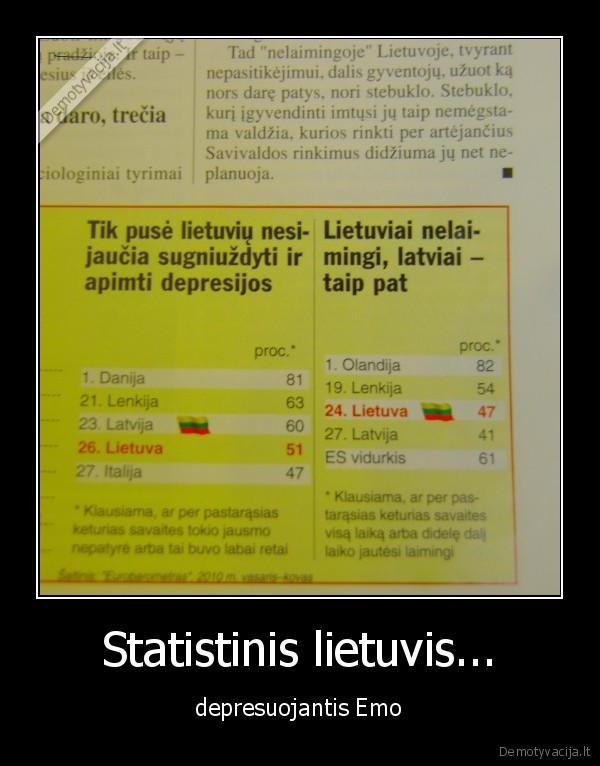 Statistinis lietuvis... - depresuojantis Emo