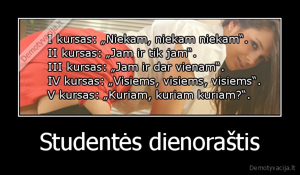 Studentės dienoraštis - 